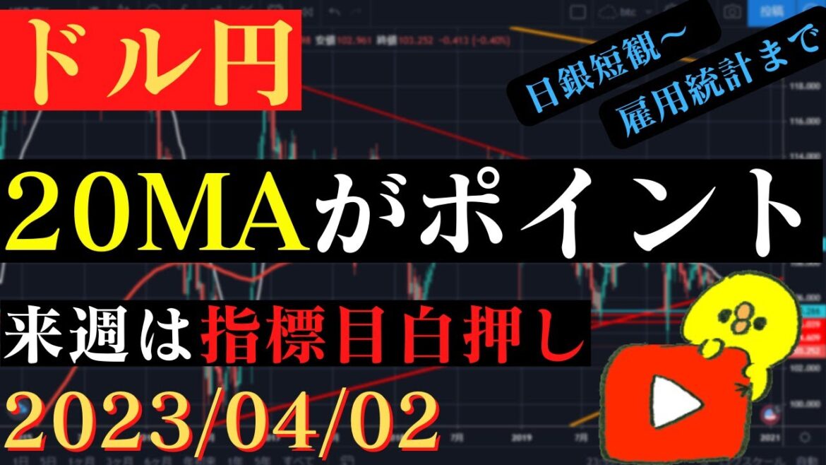 【ドル円】再びレンジの下限へ⁉133円突破も上値は重く行って来い。🐥2023/04/02🐥