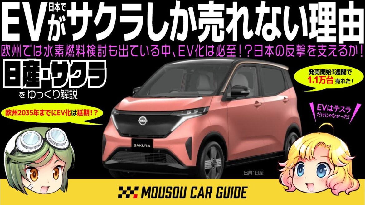 【人気車】日本ではEV軽自動車の日産・サクラしかEVが売れない残酷な理由　〜ゆっくり解説