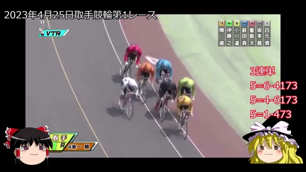 第227回競輪予想、2023年4月26日の和歌山競輪第8レースで穴狙い。第226回予想の結果発表。