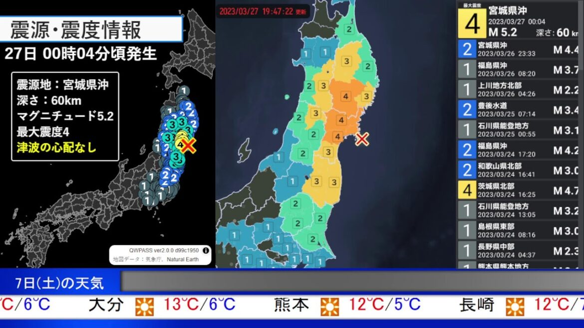 リアルタイム緊急地震速報放送