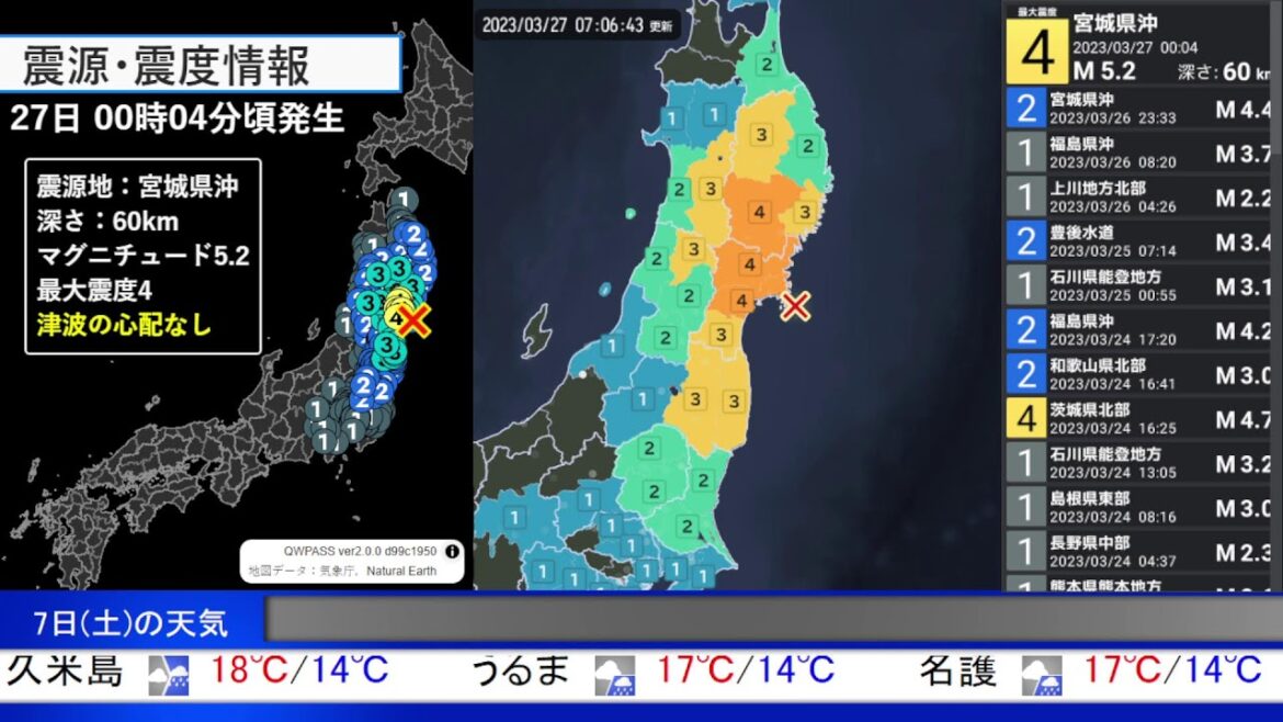 リアルタイム緊急地震速報放送