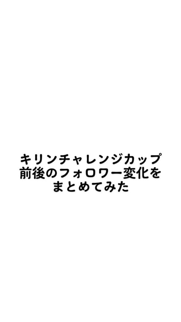 変化あった選手だけまとめてみました。減ってたの浅野だけ#日本代表 #サッカー#キリンチャレンジカップ#2023#板倉滉 #伊藤洋輝 #橋岡大樹#瀬古歩夢#菅原...