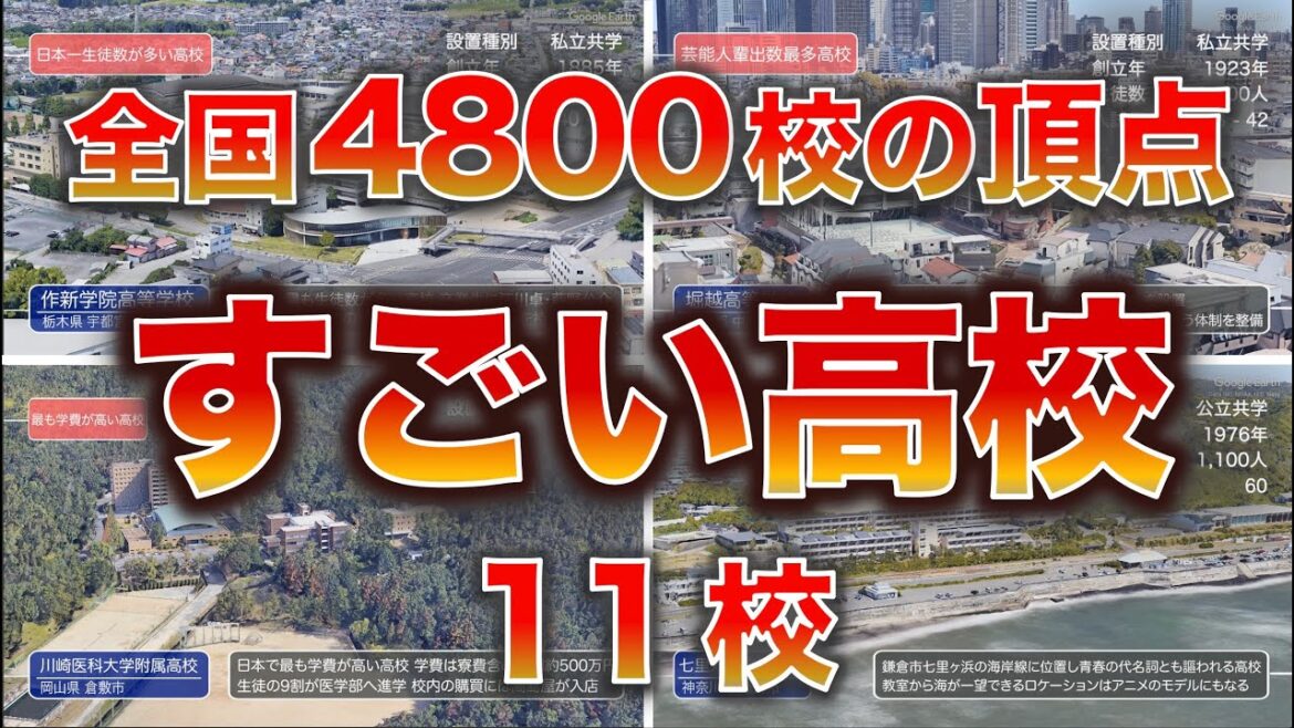 【4800校の頂点】全国すごい高校 11校 【4800校の頂点】全国すごい高校 11校