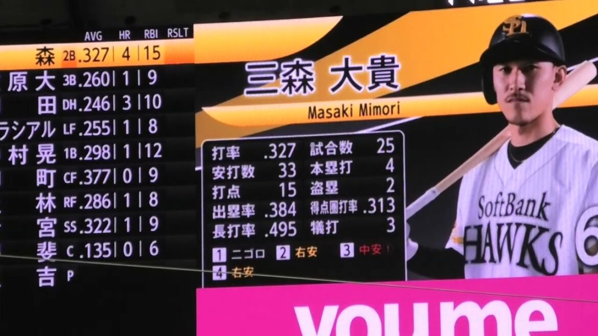 ソフトバンク 三森大貴 登場曲～Dreamin' Together feat Little Mix／FLOWER 2022.5.3