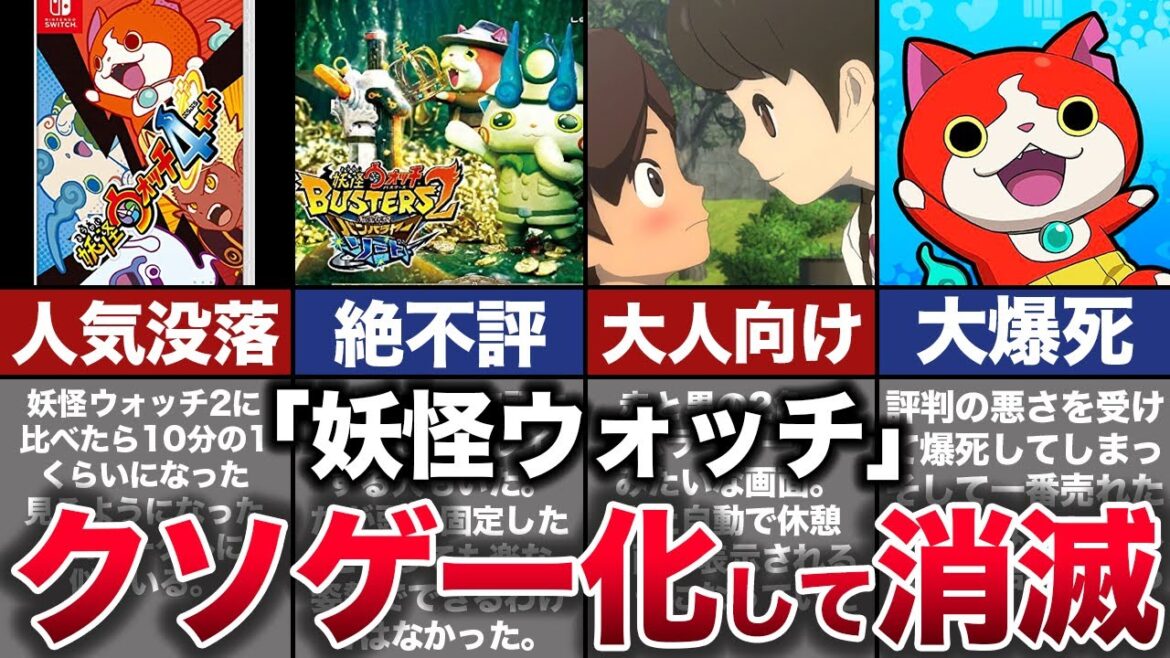 【ゆっくり解説】全盛期の1/15以下。急激に没落した理由と歴史『妖怪ウォッチ』