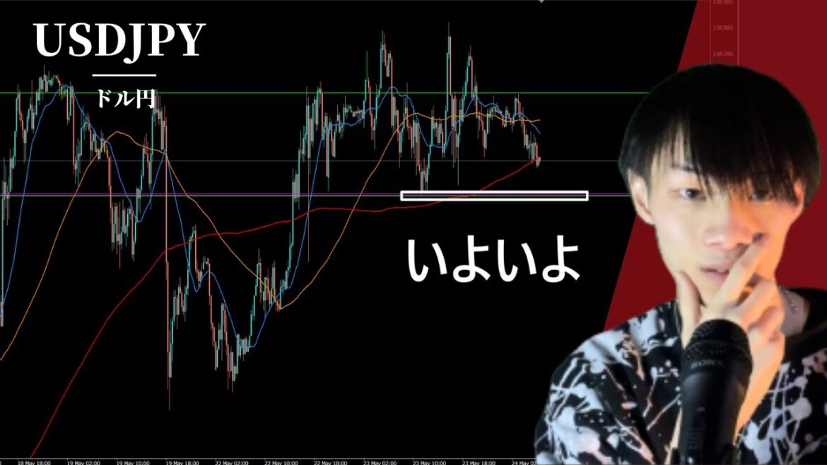 【ドル円いよいよです】　他3通貨に関しても解説します　【ドル円相場分析＆デイトレ戦略】