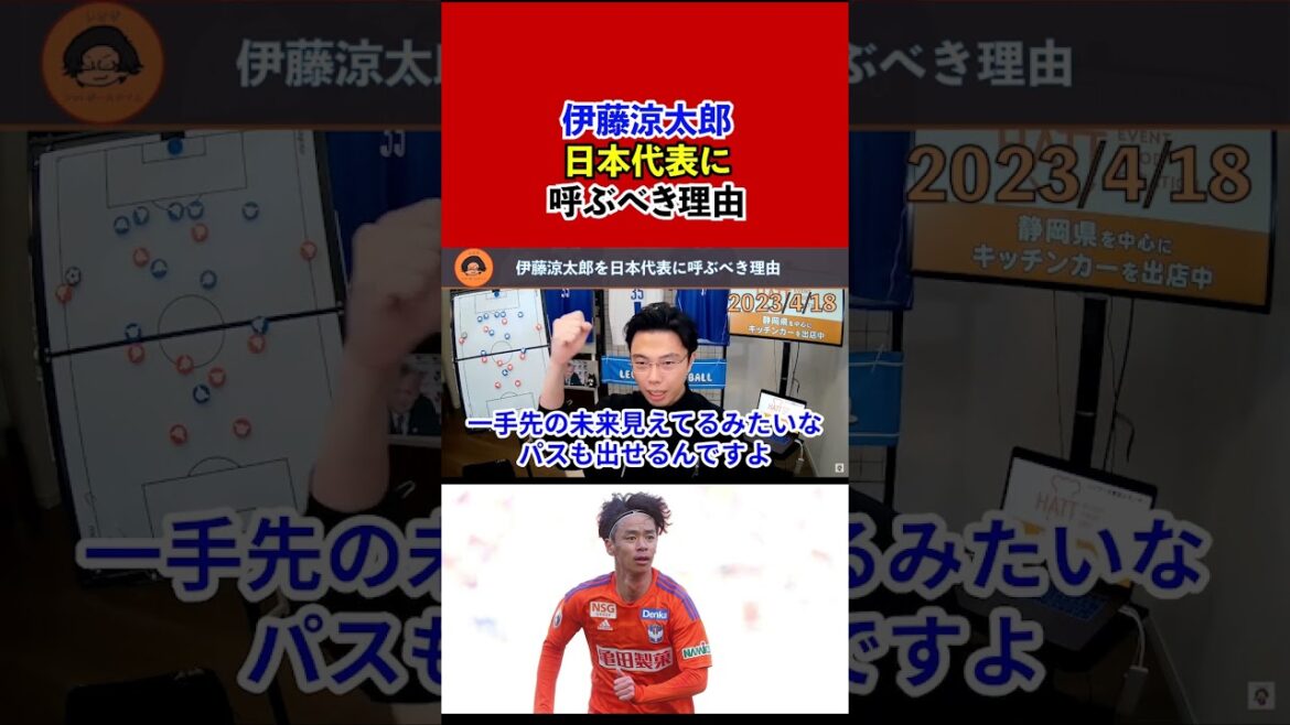 【レオザ】前節ハットトリックの活躍／浅野拓磨より伊藤涼太郎を日本代表に呼ぶべき理由／海外挑戦について【切り抜き】