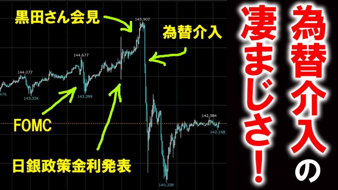 【歴史的瞬間FXライブ】為替介入で円安→円高！ドル円140円台まで急落！次の日も凄いことに…