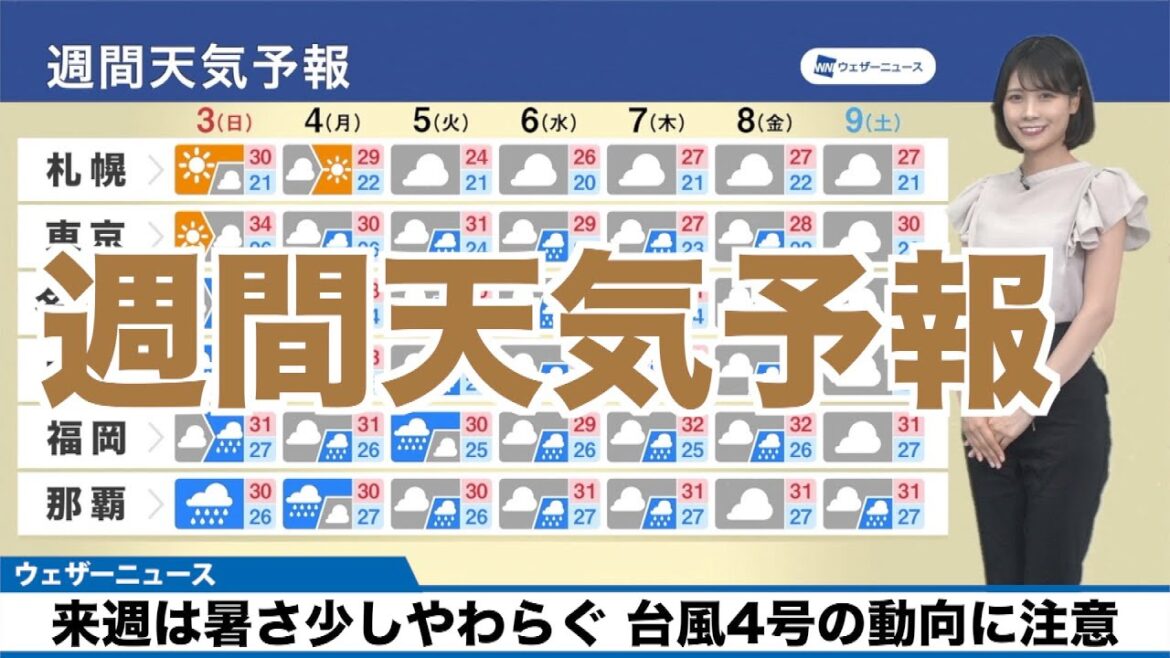 【週間天気予報】来週は暑さ少しやわらぐ 台風4号の動向に注意