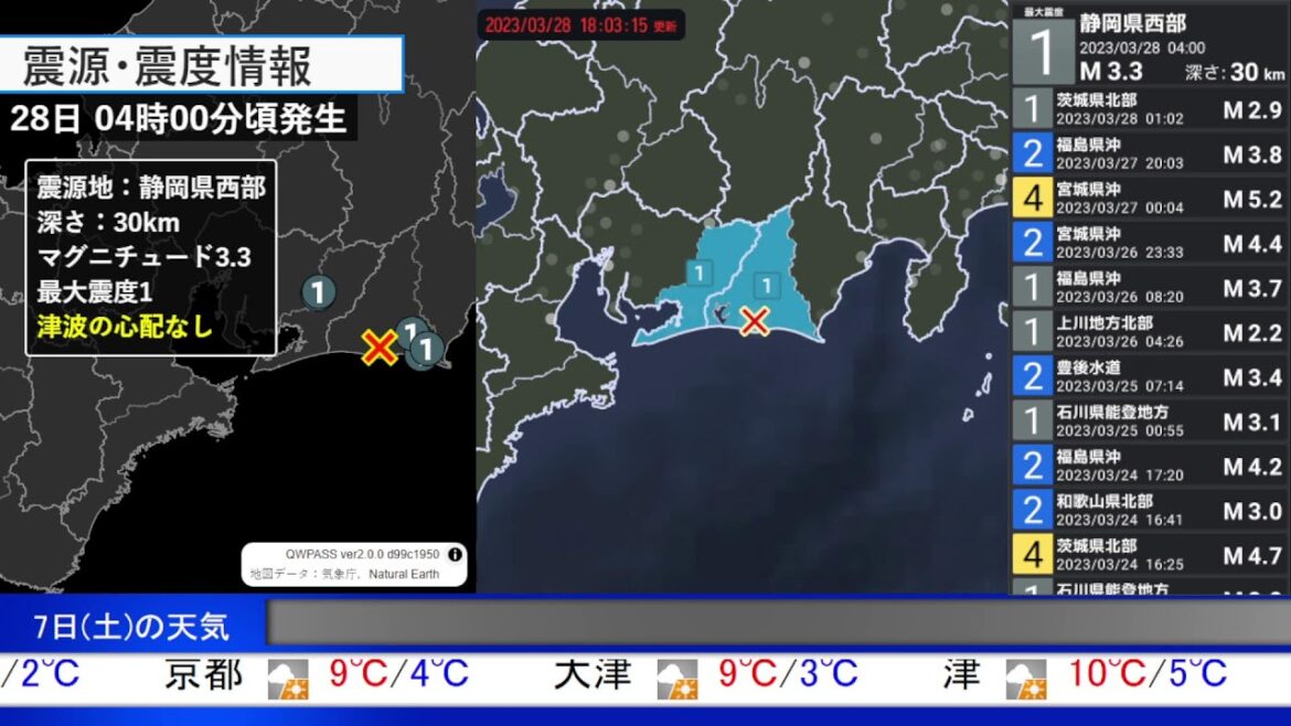 リアルタイム緊急地震速報放送