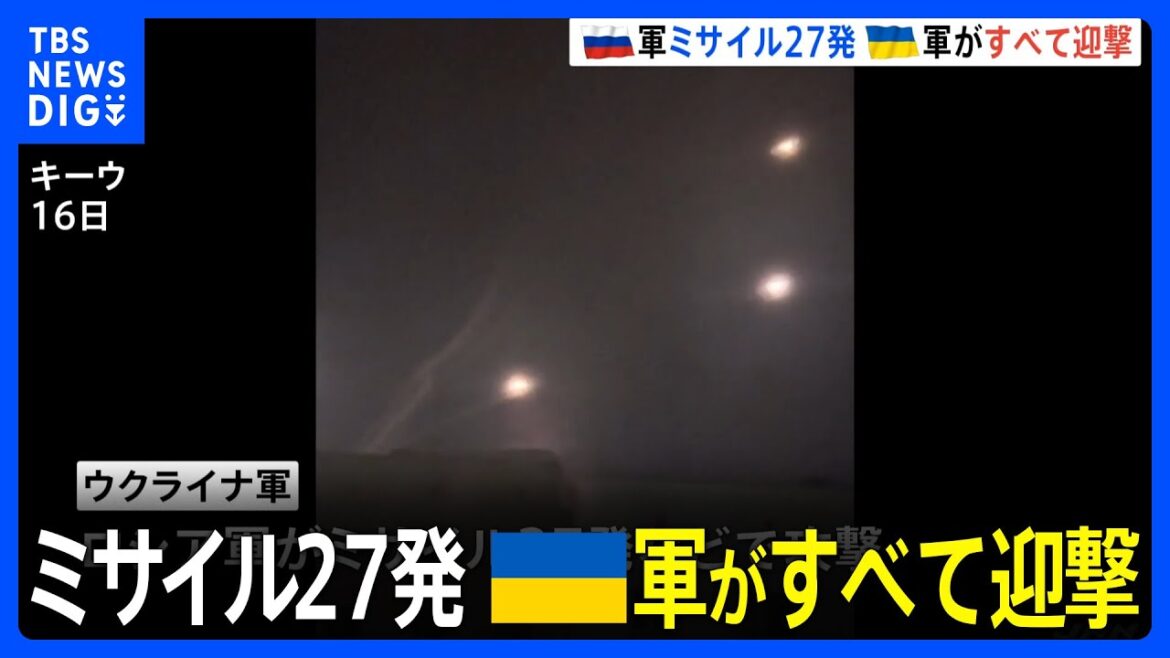 ロシア軍の「超音速ミサイル」6発含む27発すべてを迎撃 ウクライナ軍が公表 ロシア国防省は「パトリオット」破壊を主張|TBS NEWS DIG ロシア軍の「超音速ミサイル」6発含む27発すべてを迎撃 ウクライナ軍が公表 ロシア国防省は「パトリオット」破壊を主張|TBS NEWS DIG