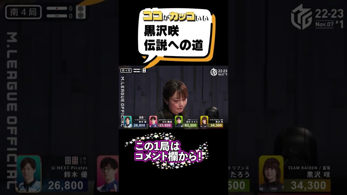 黒沢咲 Mリーグ記録スコア　112,700点を叩き出す！！ 11/7  第1試合　南4局1本場【Mリーグ 切り抜き】 渋川難波 鈴木優　鈴木たろう　チーム雷電 #shorts