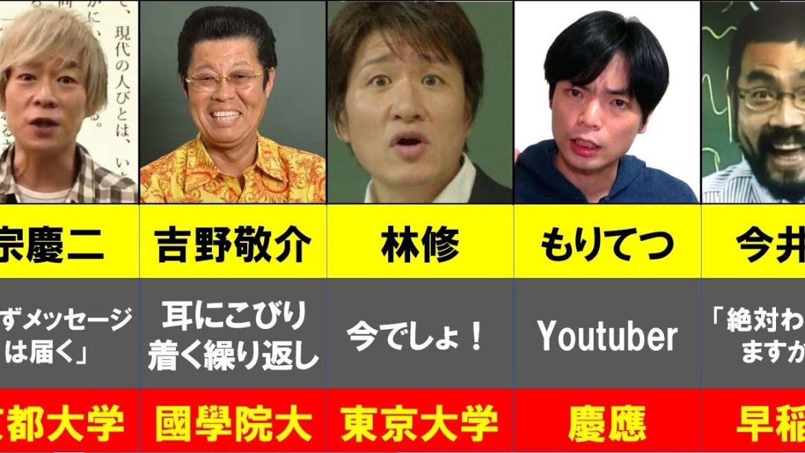 東進人気講師の出身大学・エピソード・学歴大全集