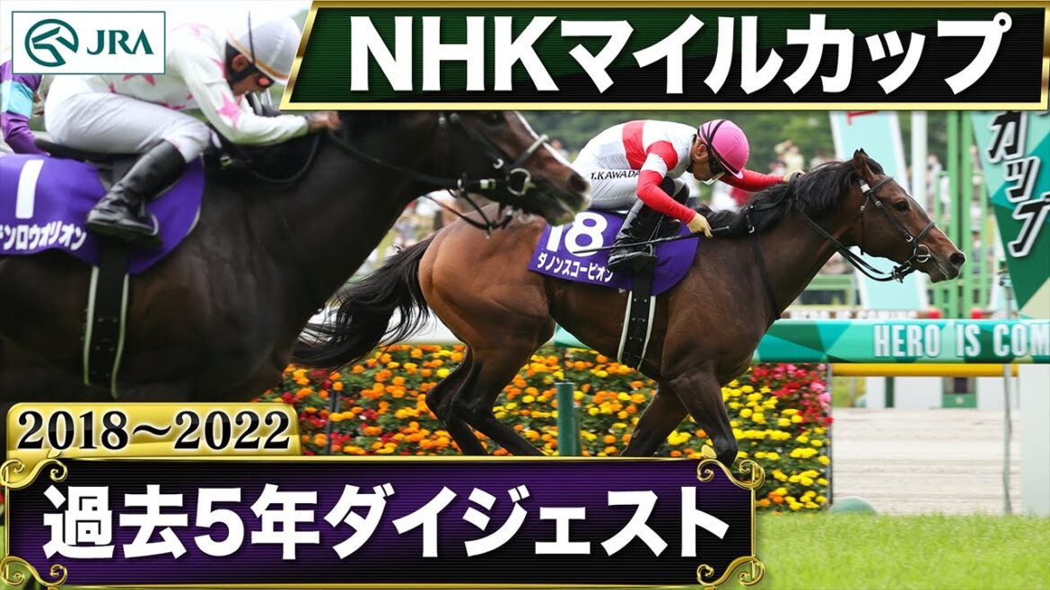 【過去5年】NHKマイルカップ 2018～2022｜JRA公式