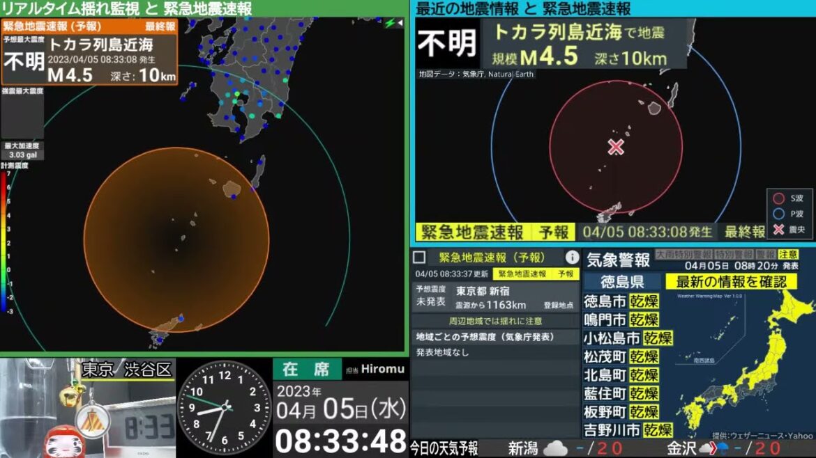 【地震】トカラ列島近海　震度３　M3.1　（2023/4/5 8:33ごろ　切り抜きアーカイブ）