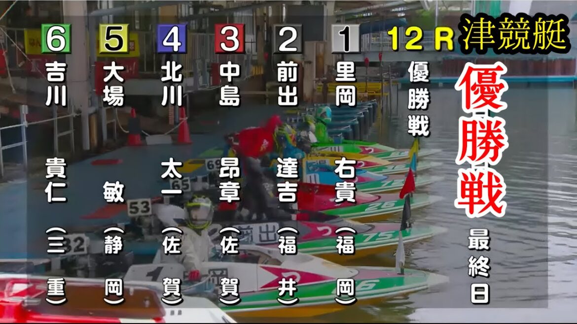 【津競艇優勝戦】スタート時悲鳴が‥①里岡②前出③中島④北川⑤大場⑥吉川