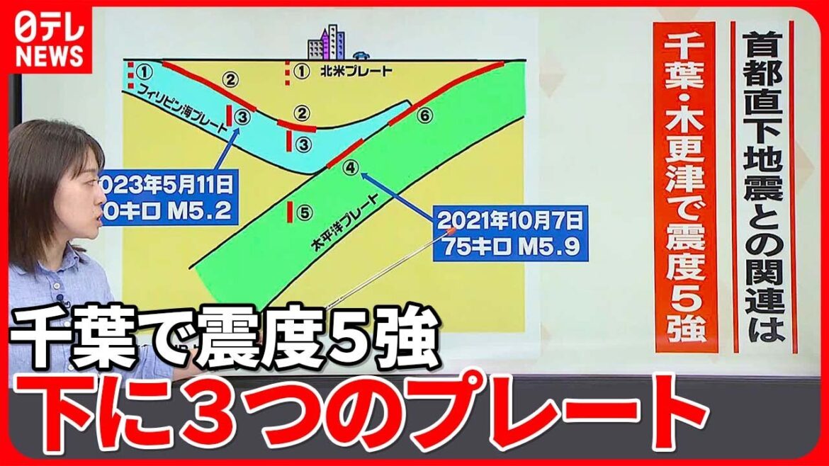【解説】全国で相次ぐ地震…関連は? 首都直下地震への影響とは『週刊地震ニュース』 【解説】全国で相次ぐ地震…関連は? 首都直下地震への影響とは『週刊地震ニュース』