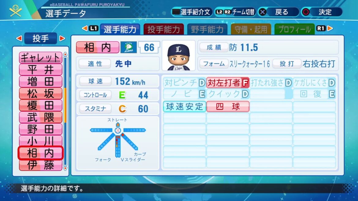【パワプロ2020選手名鑑】西武 66 相内誠投手[千葉県 獅子座 B型 千葉国際]