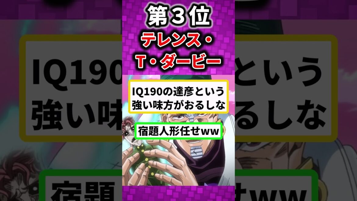 【ジョジョ】おまいらが思う夏休みの宿題が早そうなジョジョキャラ挙げてけｗ【ランキング】