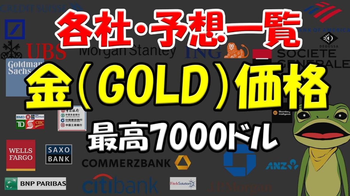 銀行各社＆著名投資家 金価格 予想 一覧 今後の見通し 金 投資 金相場 金市場 最新 2023 世界経済 ニュース ゆっくり解説