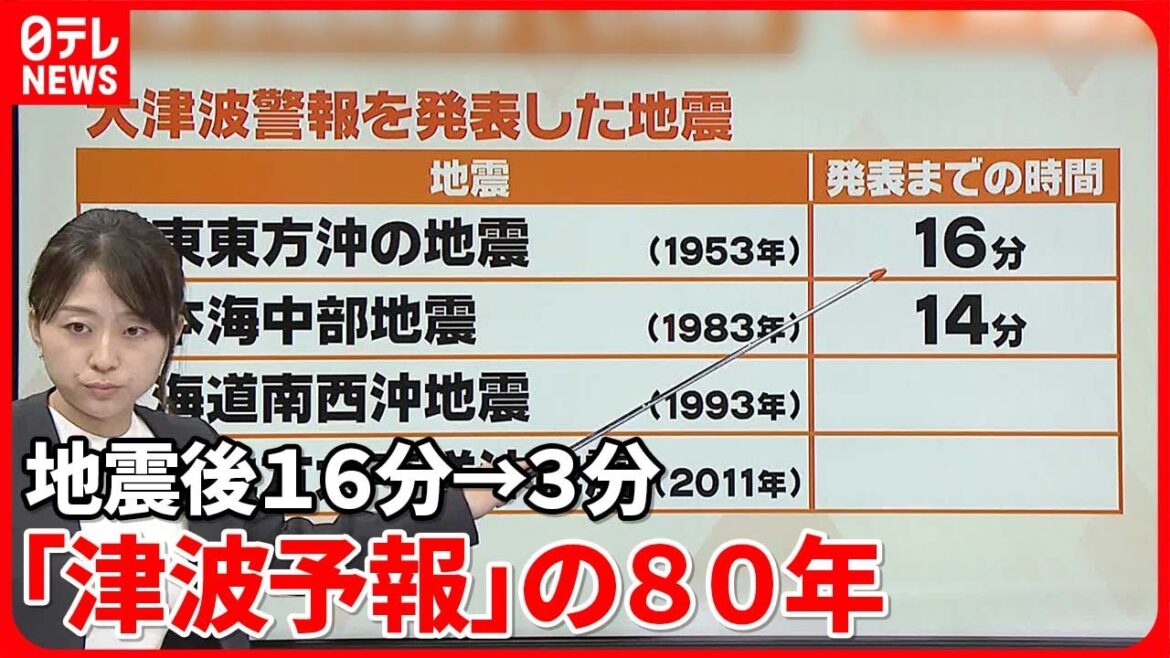 【解説】1941年に開始した津波予報は“三陸沿岸”だけ、なぜ？『週刊地震ニュース』
