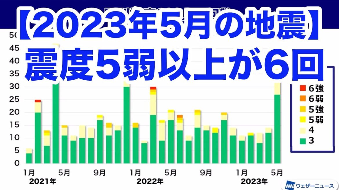 【2023年5月の地震】震度5弱以上が6回2016年4月以来の多さに