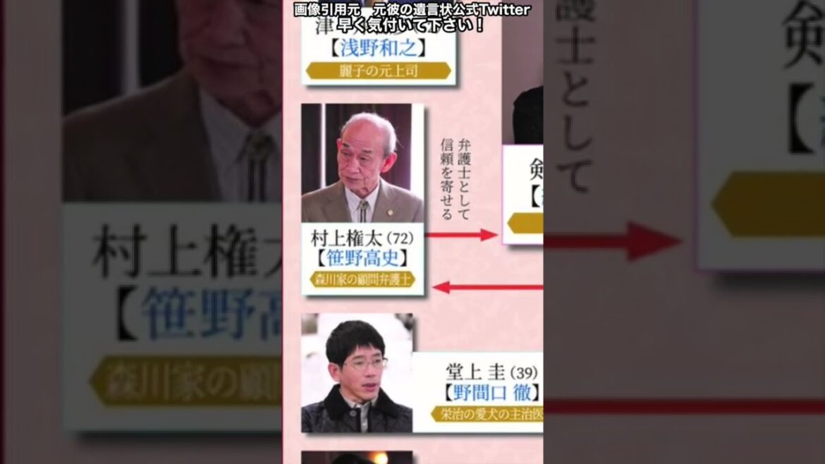元彼の遺言状　笹野高史さんの相関図の役名が間違っている件！　修正されました！よかったです‼︎　#Shorts