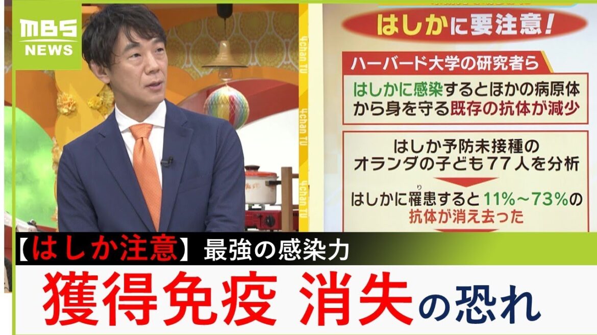 【はしか感染注意】 「これまでに獲得した免疫記憶が消失するケースも」 「感染力は最強…1人で12人～14人に感染」ワクチン接種は2回（2023年6月13日）