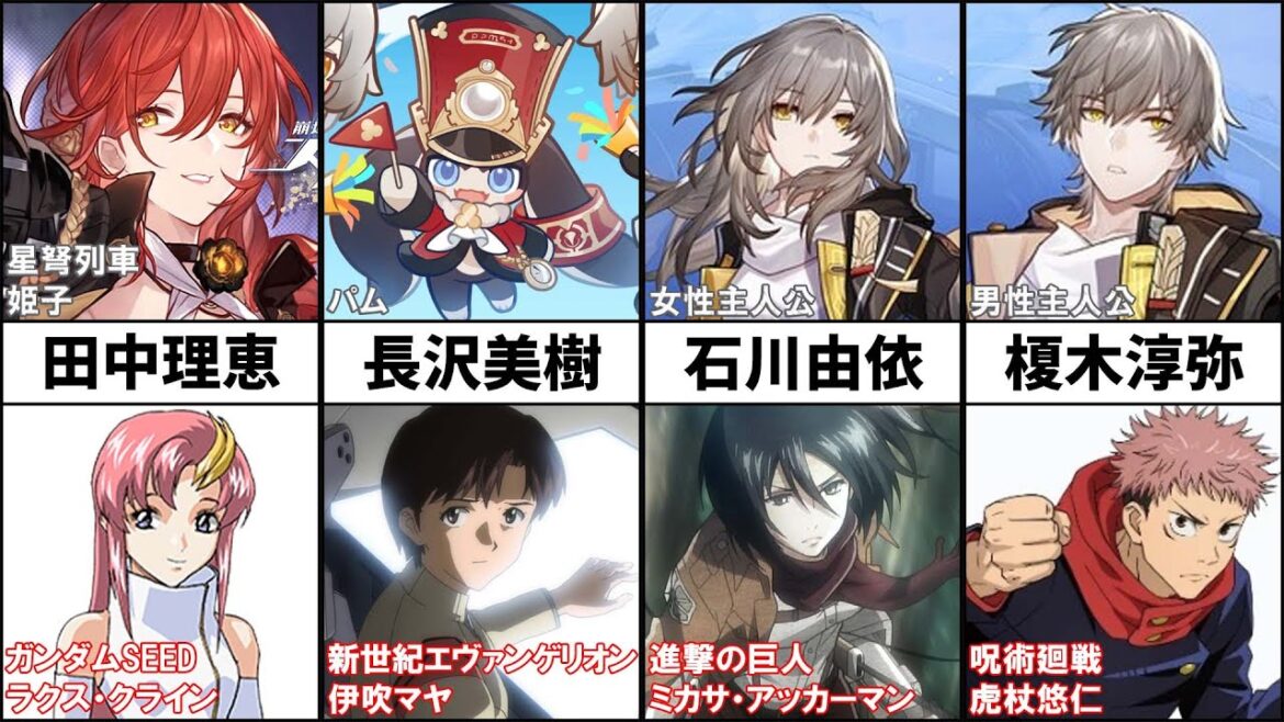崩壊スターレイル声優が演じた有名キャラクターまとめ【崩壊：スターレイル】