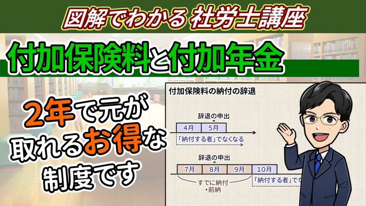 付加保険料と付加年金【国民年金法：第１号被保険者の独自給付】