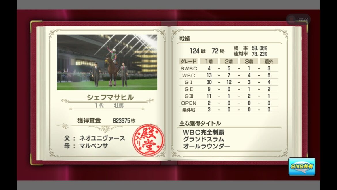 【スタポケ+ 〜100万馬を目指して】皐月賞敗退3歳タイトル無冠で全く期待していなかったのに80万超えのパーソナルベスト更新!! レジェンド配合初代は普通に強い?! 【スタポケ+ 〜100万馬を目指して】皐月賞敗退3歳タイトル無冠で全く期待していなかったのに80万超えのパーソナルベスト更新!! レジェンド配合初代は普通に強い?!