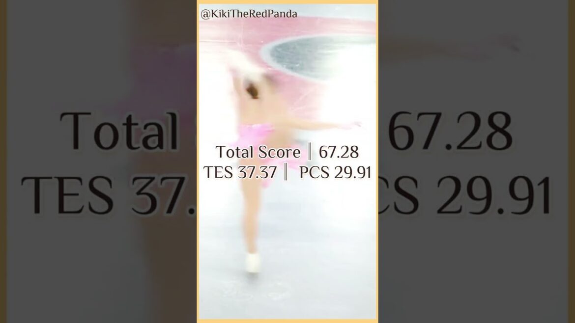 2023 Calgary Worlds Short Program Results ║ #SHORTS ⛸❄️