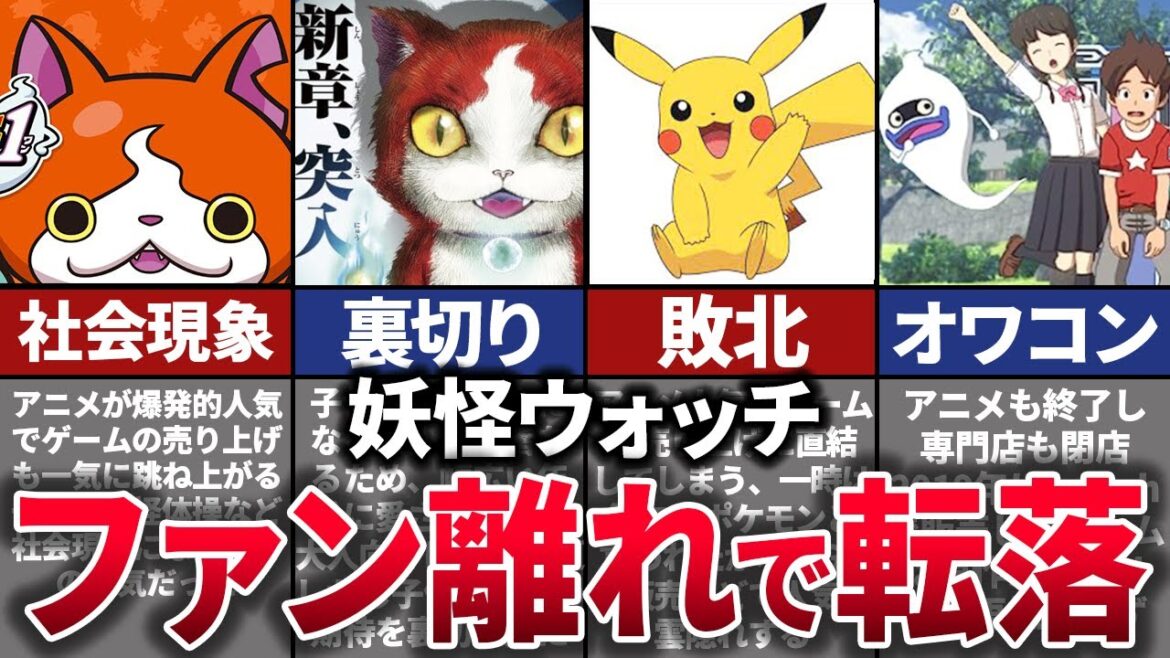 【ゆっくり解説】没落した理由を徹底解説。一世を風靡した妖怪ウォッチの歴史を振り返る