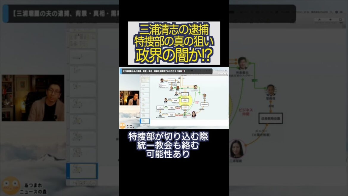 【三浦清志の逮捕】特捜部の真の狙いは、政界の闇に切り込むことだった!?#shorts