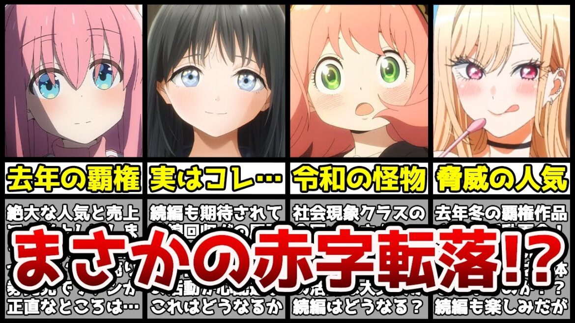 【嘘だろ…?】2022年に数々の作品が大ブレイクを果たした制作会社がヤバすぎる事態に…？【CloverWorks】【ぼっち・ざ・ろっく！、スパイファミリー、着せ恋、明日ちゃんのセーラー服】