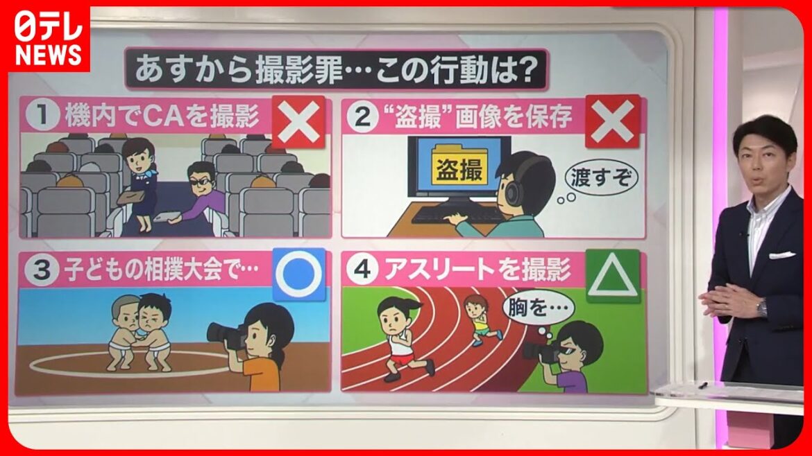 【解説】“盗撮”は処罰の対象に  13日から「撮影罪」施行で何がNG行為に？『知りたいッ！』