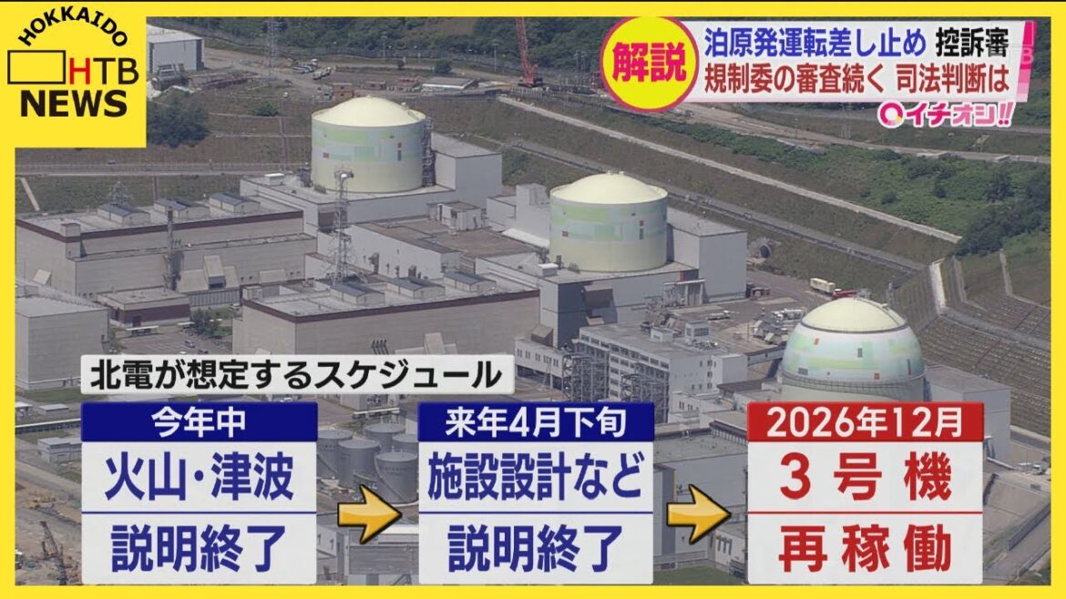 【記者解説】泊原発運転差し止め訴訟　運転差し止め命じた一審判決　控訴審のポイントは？再稼働は？