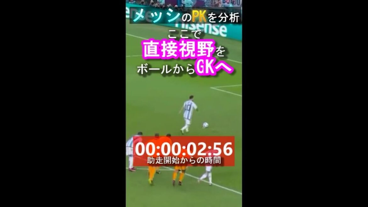メッシのPK分析　#shorts