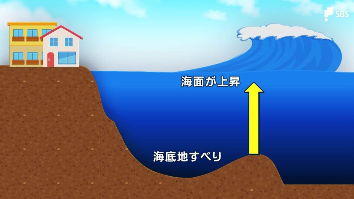 14年前の駿河湾の地震で警報級の津波が…原因とされる「海底地すべり」とは 【わたしの防災】