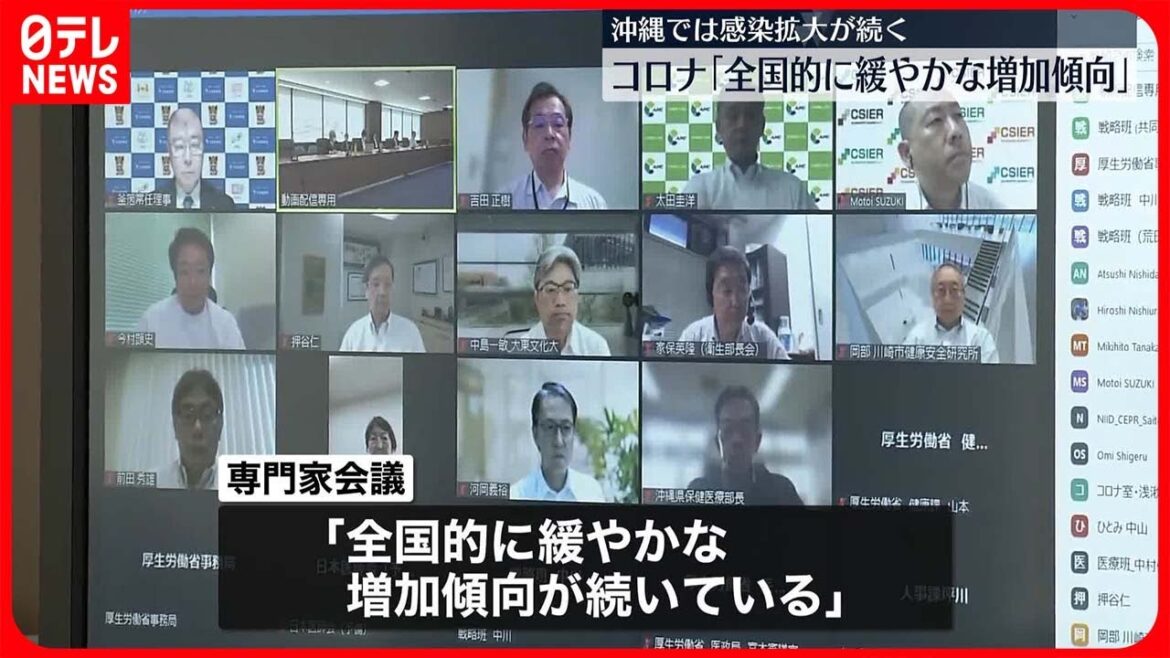 【新型コロナ専門家会議】「沖縄で感染拡大続く」懸念示す