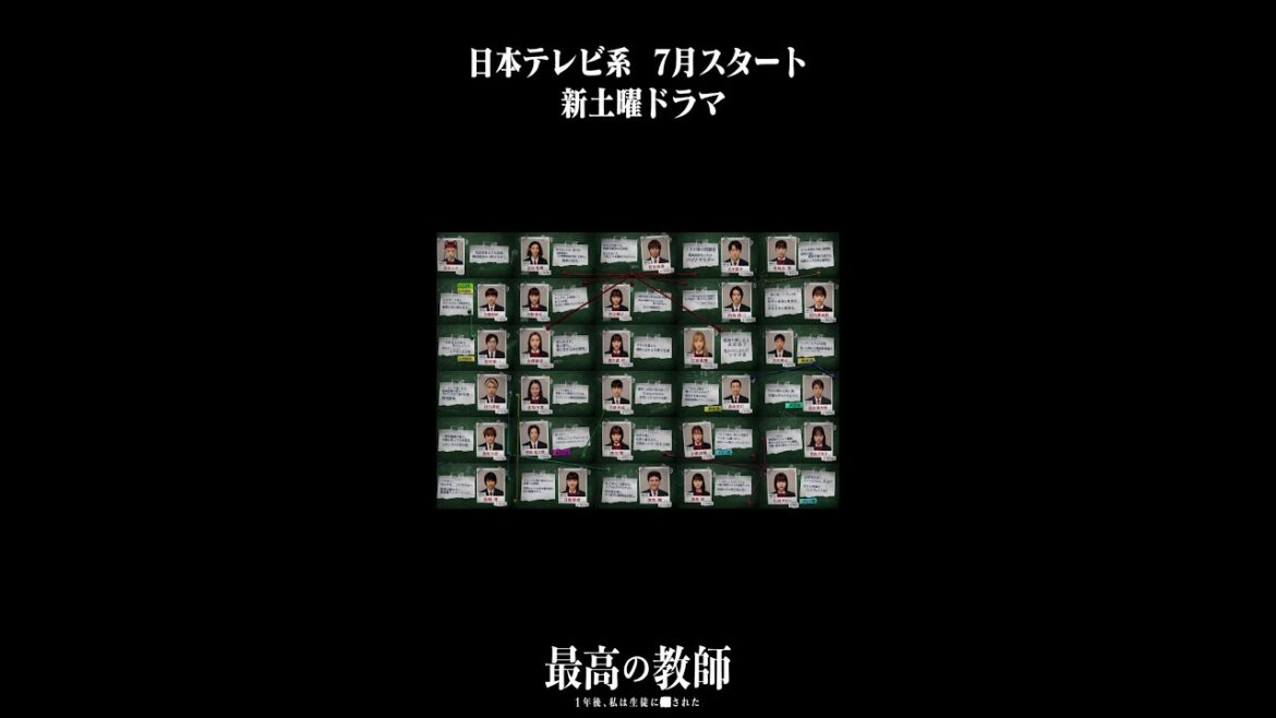 注目の若手俳優が大集結！3年D組の生徒たち…隠れ相関図公開「最高の教師 1年後、私は生徒に■された」 #shorts