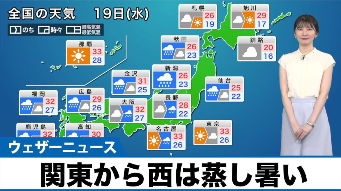 【7月19日(水)の天気予報】関東から西は蒸し暑い 東北は雨の強まりに注意