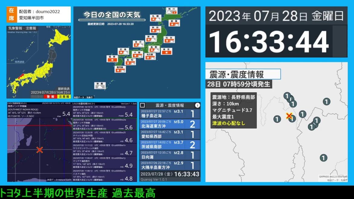 【防災】リアルタイム地震＆気象監視ライブ / Real-time earthquake & weather monitoring live