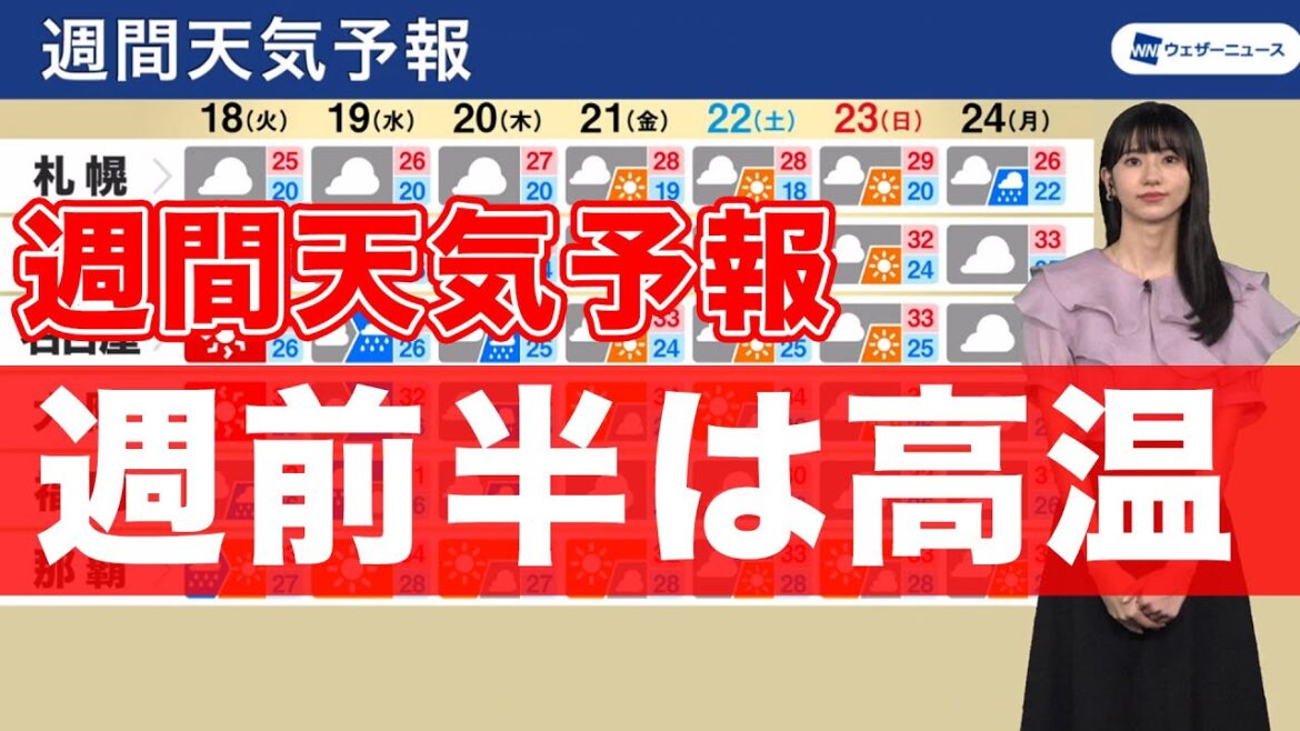 週間天気予報 週前半は高温 熱中症予防を 週間天気予報 週前半は高温 熱中症予防を