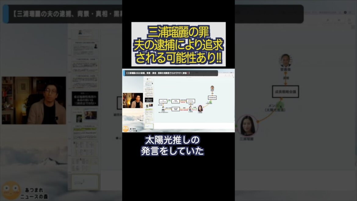 【三浦瑠麗の罪】夫の逮捕により追及される可能性あり!!#shorts