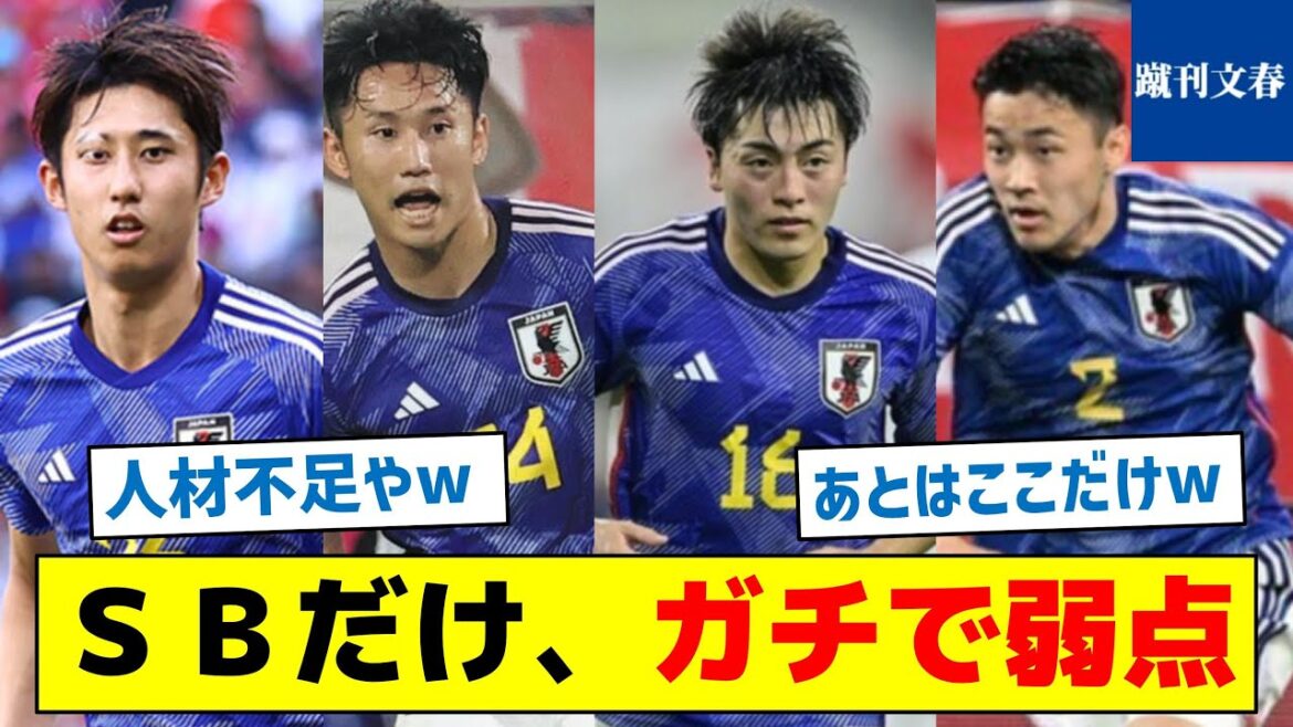 【唯一の弱点を克服するためには？】サイドバックだけ、ガチで弱点