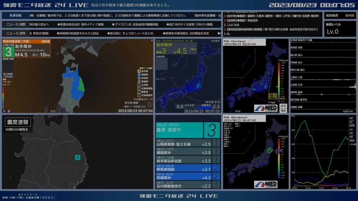 【岩手県沖】2023年08月23日 00時03分46秒(最大震度3 M4.5 深さ10km)地震録画 【岩手県沖】2023年08月23日 00時03分46秒(最大震度3 M4.5 深さ10km)地震録画