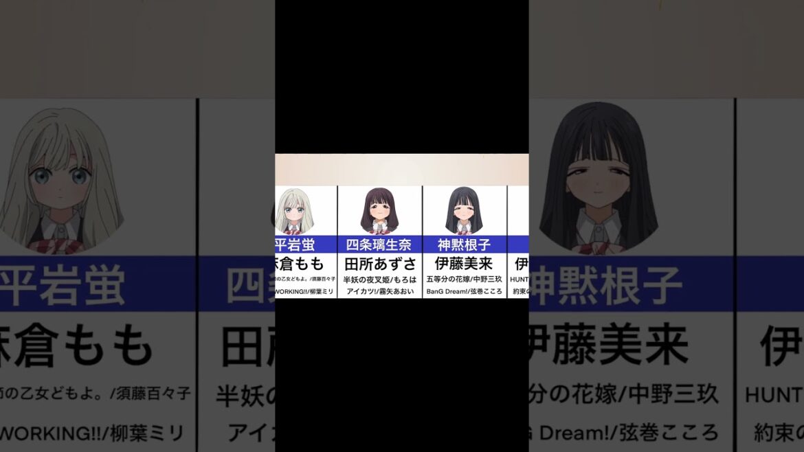 【明日ちゃんのセーラー服】声優まとめ　#shorts