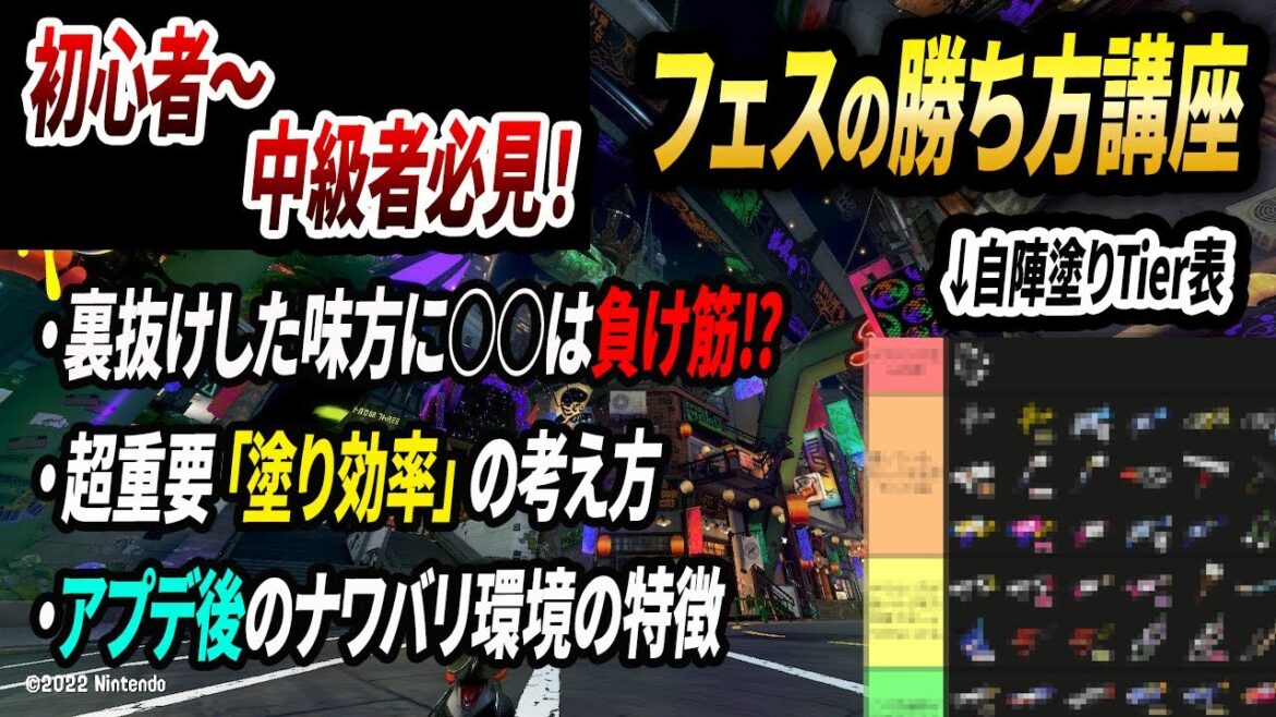 今回のフェス勝ちたい人向け！やりがちなミスや絶対やるべき立ち回りを解説！【スプラトゥーン3】【初心者必見】