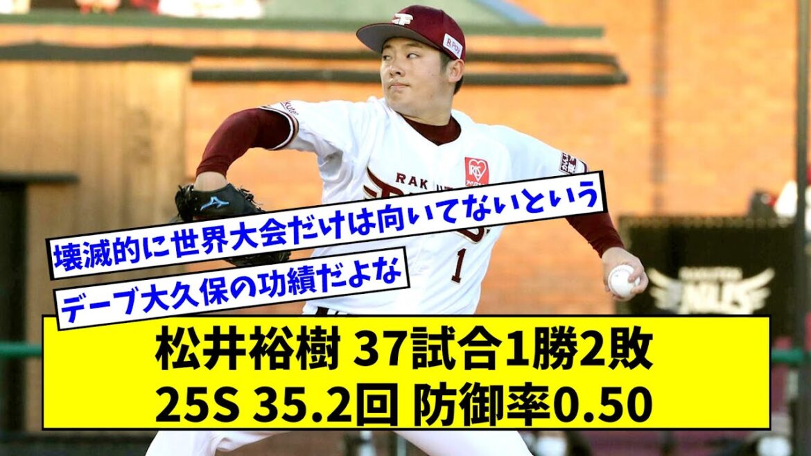松井裕樹 37試合1勝2敗25S 35.2回 防御率0.50←お前らこれどう思う？